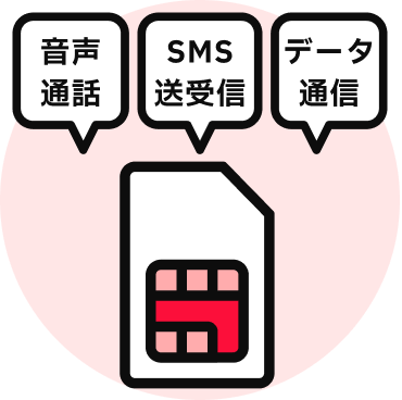 携帯電話回線：通信サービスについて